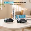 imageSEESII Cordless Caulking Gun 21V Battery Powered Caulk Gun Electric Caulking Gun w2 x 20Ah Batteries 9Pcs Caulk Remover Tool LED Light Auto Retract for Filling Sealing BlueBlue