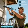 imageSEESII Cordless Caulking Gun 21V Battery Powered Caulk Gun Electric Caulking Gun w2 x 20Ah Batteries 9Pcs Caulk Remover Tool LED Light Auto Retract for Filling Sealing BlueBlue