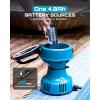 imageSEESII Floating Water Pump Battery Powered 720GPH Cordless Water Transfer Pump w 2 Pcs 4000 mAh Batteries ampamp Charger 25 ft of Lift 34quot Outlet Portable Small Pump for Pool Pond RV Boat GardenOne Battery