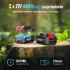 imageSeesii 3in1 Cordless Pole Hedge Trimmer 21V Electric Hedge ampamp Grass Trimmer with 240Ah Rechargeable Batteries 16ft Reach Extended Pole with 180 Adjustable Angle for High Shrubs Bush and Grass