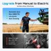 imageSeesii Electric Grease Gun Kit HighPerformance 10000PSI 46 ozmin Battery Powered Grease Gun Cordless with 2 Batteries 394quot Long Hose 90 Degree Coupler 3 Tips for Faster and Effortless GreasingBlue