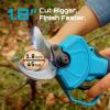 imageSeesii Electric Pruning Shears for Gardening 18 Cutting Cordless Power Pruner  Brushless Motor Dual 40Ah Battery 4 Levels Adjustable Extra SK5 Blade Branches Cutter For Tree ampamp Flower Trimming18 Electric Pruner