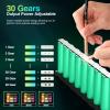 imageSpot Welder Seesii 30 Gears Adjustable Battery Spot Welder HD LCD Colorful Display 5000Mah Portable Spot Welder for Spot Welding of Cylindrical Batteries