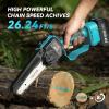 imageSEESII 6in1 Cordless Pole Saw ampamp Hedge Trimmer Grass Shears Combo Kit Electric Mini Chainsaw with 240 Ah Batteries Extension Tree Pruner Bush Trimmer Limb Branch Cutter 16ft Long Reachpole saw pruning shears combo