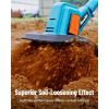 imageSEESII Electric Tiller for Gardening 300 RPMSEESII Mini Chainsaw Cordless 6inch