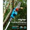 imageSEESII 2in1 Cordless Pole Saw amp Hedge Trimmer Combo 8 Electric Pole Chainsaw with 240 Ah Batteries 16Inch Extension Pole Hedge Trimmer Bush Tree Pruner Limb Branch Cutter 15ft Long ReachTrue Blue