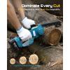 imageSEESII Pole Saw 8 Inch with Shoulder Strap 3 Pack