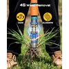 image:image2026 Upgraded Electric Weed Puller Tool 20V Battery Powered Stand Up Weeder with 2x20Ah Adjustable Handle 3Claw Steel Head Crabgrass Puller for Garden Great Gift for Mom Dad Grandma GrandpaSeesii Blue